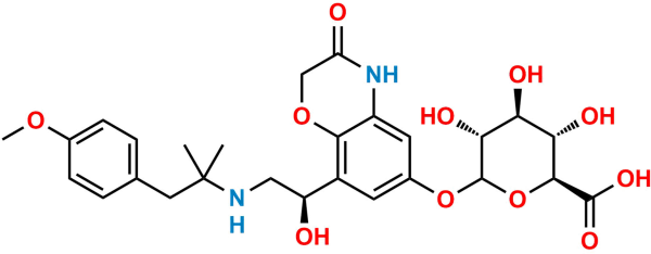 Olodaterol Glucuronide