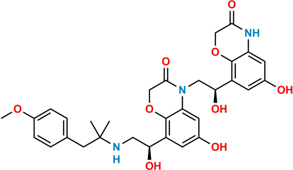 Olodaterol Impurity 3