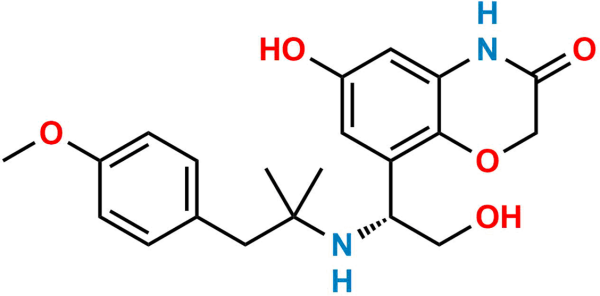 Olodaterol Impurity 2