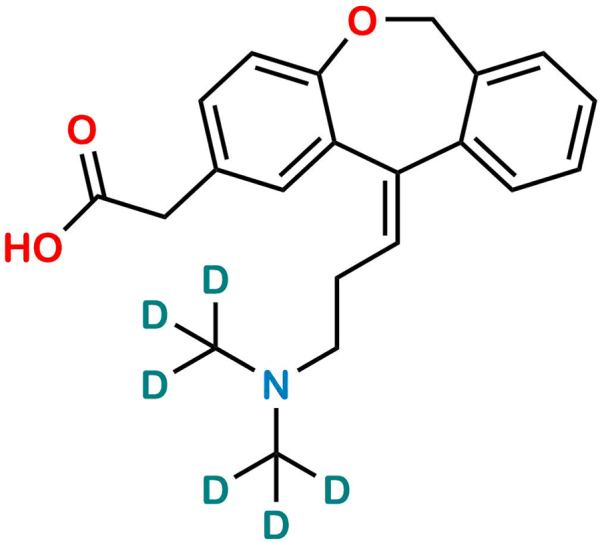 Olopatadine D6