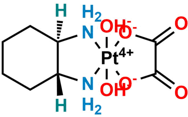 Oxaliplatin EP Impurity C