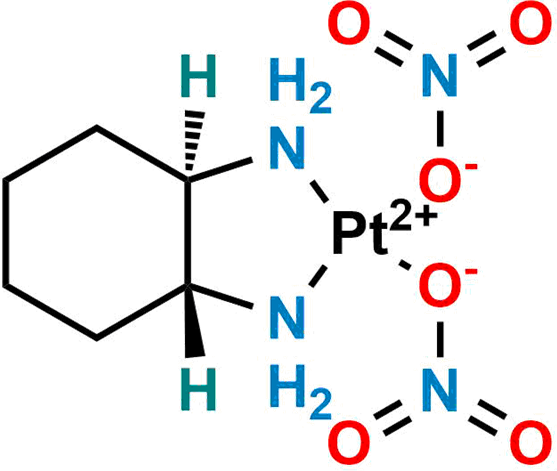 Oxaliplatin USP Related Compound B