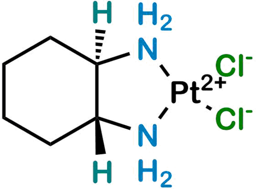 Oxaliplatin Impurity 1