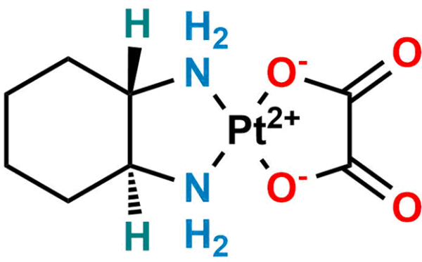 Oxaliplatin USP Related Compound D