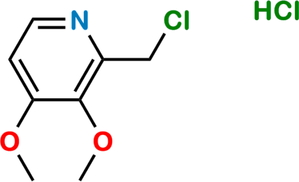 Pantoprazole Chloro Impurity