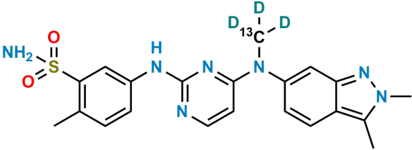 Pazopanib 13C D3