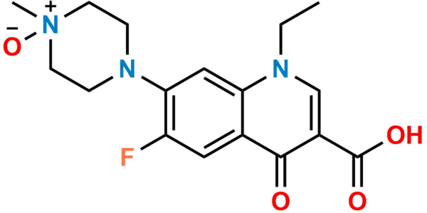 Pefloxacin EP Impurity D