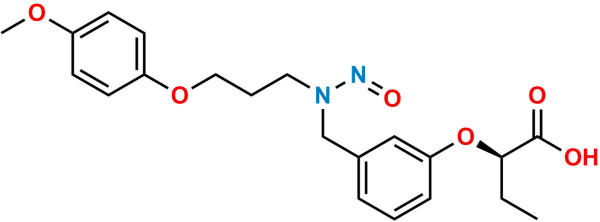 Pemafibrate Nitroso Impurity 1