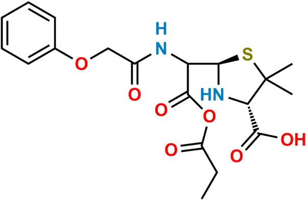 Phenoxymethyl Penicillin