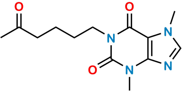 Pentoxifylline