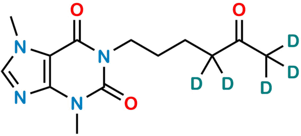 Pentoxifylline D5