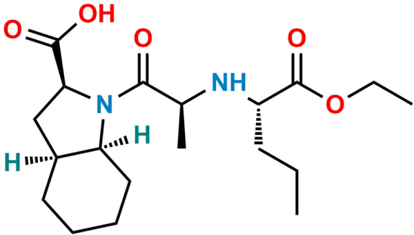 Perindopril