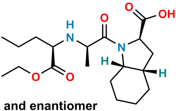 Perindopril EP Impurity AA