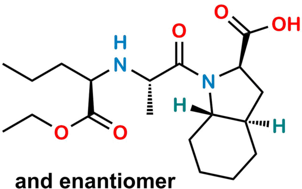 Perindopril EP Impurity CC