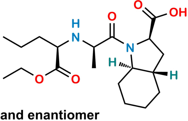 Perindopril EP Impurity R