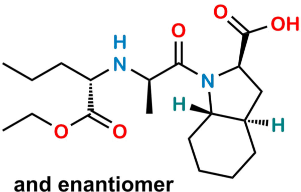 Perindopril EP Impurity U