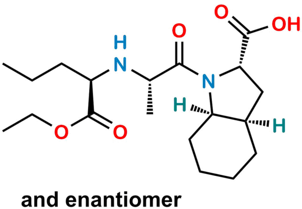 Perindopril EP Impurity Y