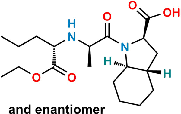 Perindopril EP Impurity Z