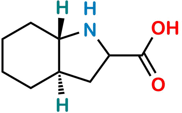 Perindopril Impurity 17