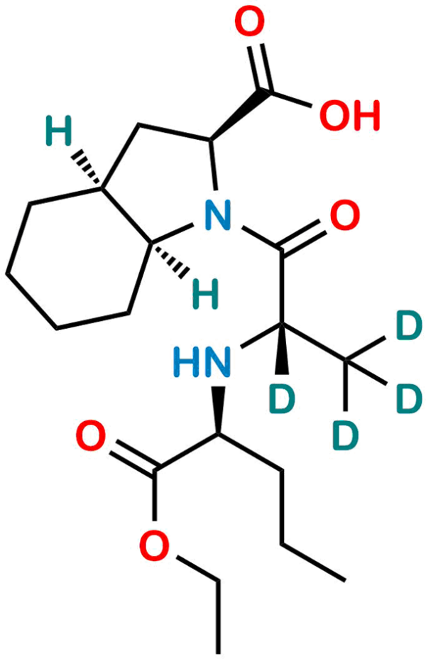 Perindopril D4