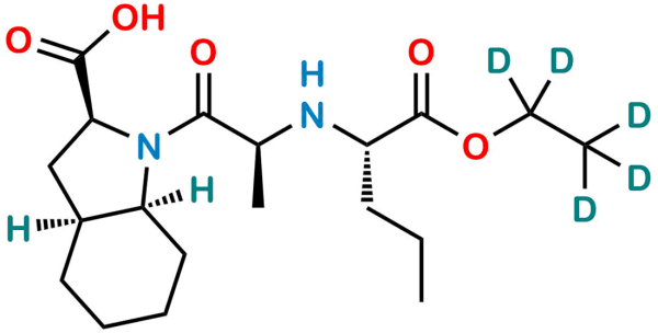 Perindopril D5