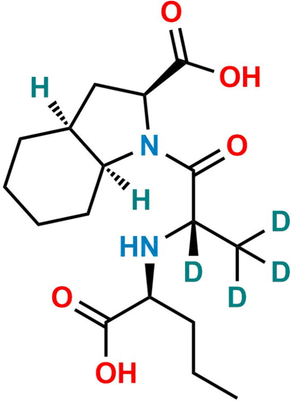 Perindoprilat-d4