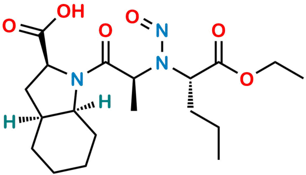 N-Nitroso Perindopril