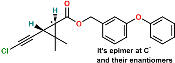 Permethrin EP Impurity G