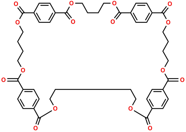 Cyclotetrakis(1,4-butylene Terephthalate)