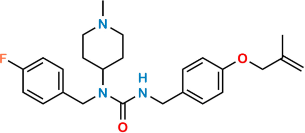 Pimavanserin Methylallyl Urea Impurity