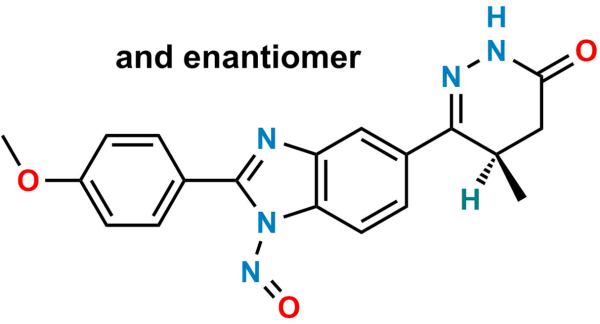 N-Nitroso Pimobendan