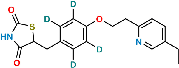 Pioglitazone D4