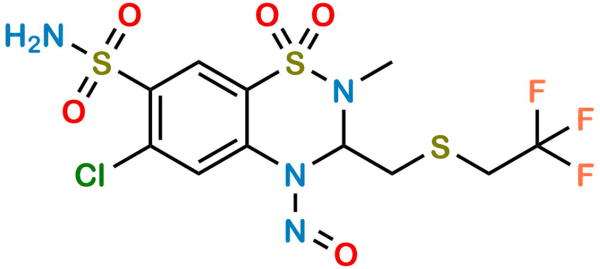 N-Nitroso Polythiazide