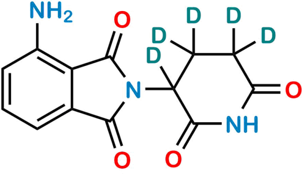 Pomalidomide D5