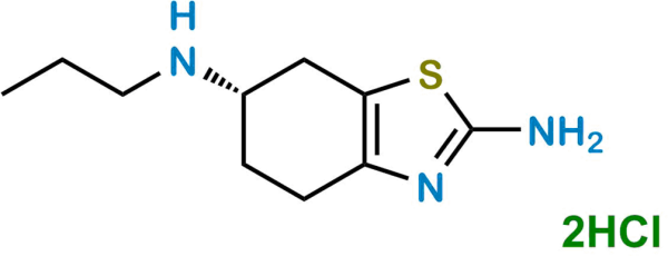 Pramipexole Dihydrochloride