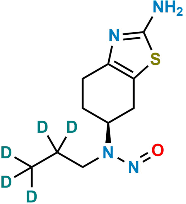 N-Nitroso Pramipexole-D5