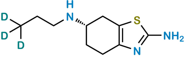 Pramipexole D3