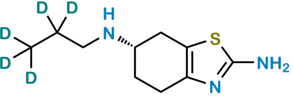 Pramipexole D5