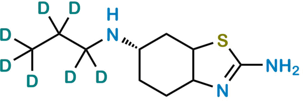 Pramipexole D7