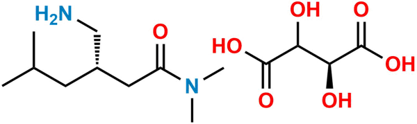 Pregabalin Amine Amide Impurity (tartrate salt)