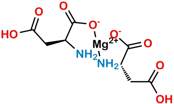 Magnesium L-Aspartate Salt