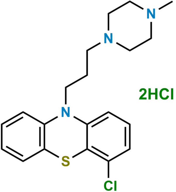 Prochlorperazine EP Impurity C (2HCl salt)