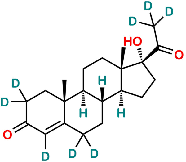 17Alpha-Hydroxy Progesterone D8