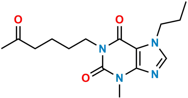 Propentofylline