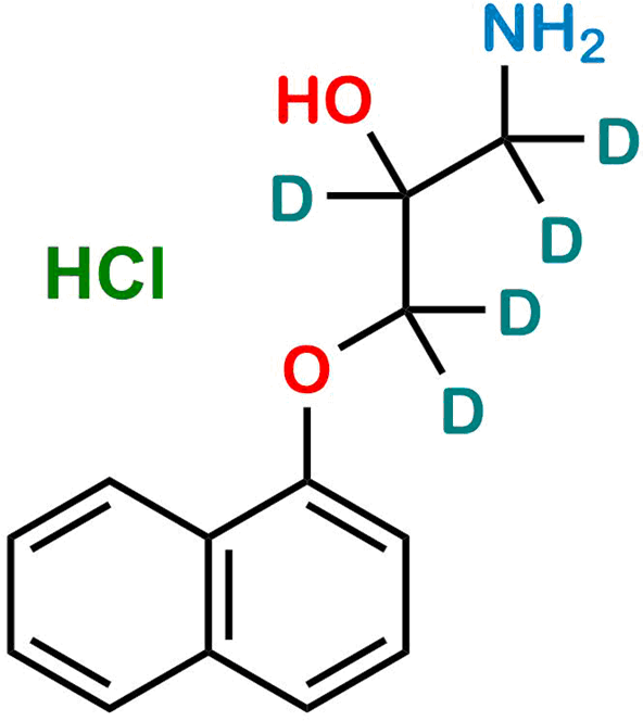 Nor Propranolol D7 Hydrochloride