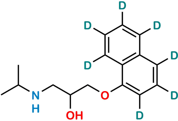 rac-Propanolol D7