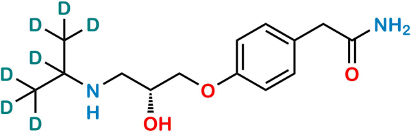 (R)-Atenolol D7