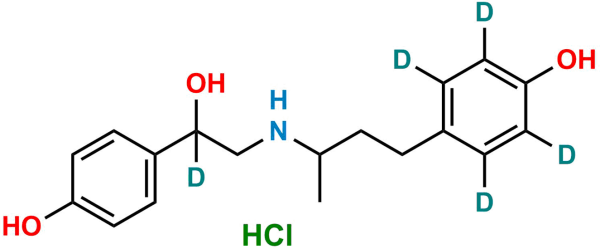 Ractopamine-d5 Hydrochloride