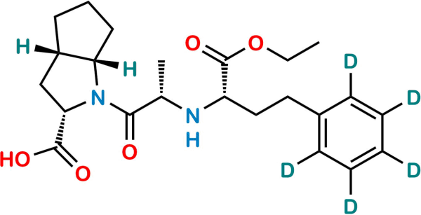 Ramipril D5