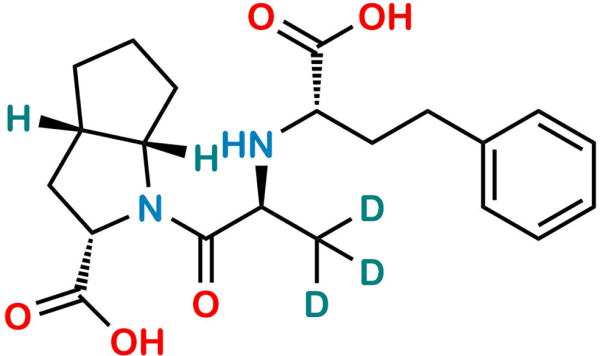 Ramiprilat D3